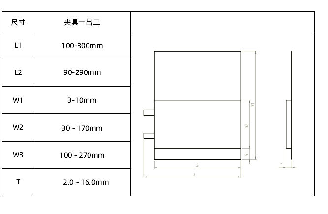 电池兼容范围尺寸示意图